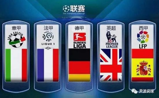 都是米兰德